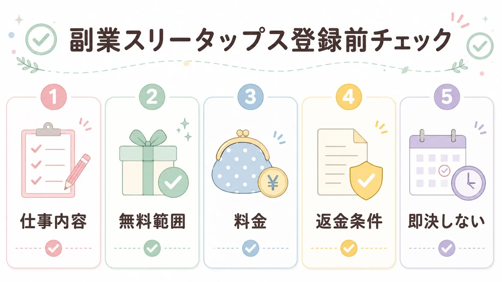 副業スリータップス登録前チェックリスト