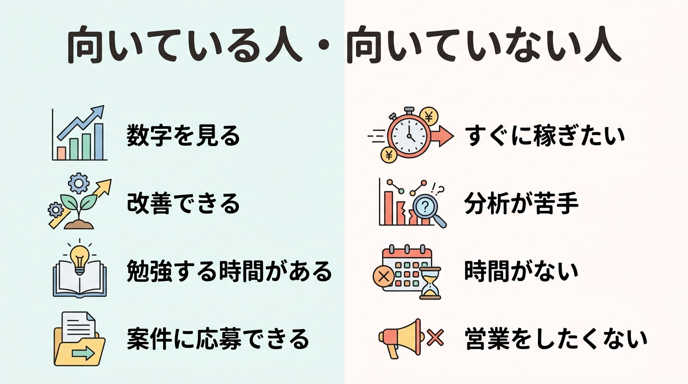 SAKIYOMIスクールが向いている人と向かない人